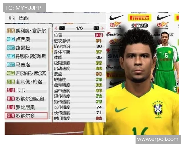 十大足球球星剪辑软件推荐 轻松制作精彩视频的必备工具