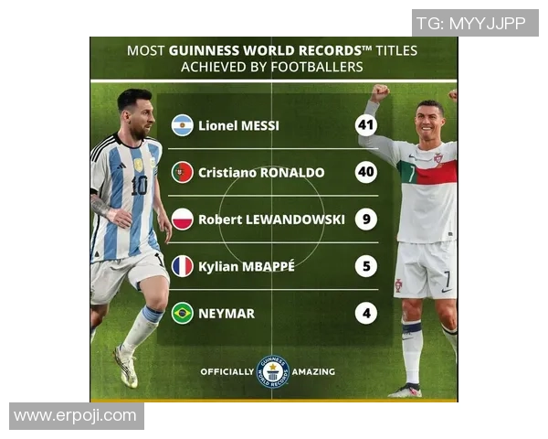 足球场上的传奇绰号解析 从梅西的小跳蚤到C罗的怪兽魅力 足球场上的传奇绰号解析 从梅西的小跳蚤到C罗的怪兽魅力